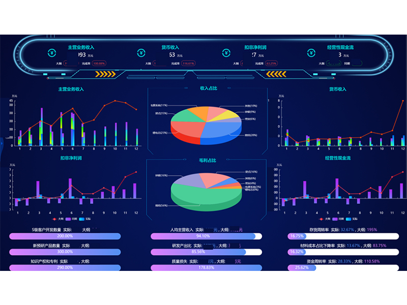 祝賀我公司實施的科隆新能源項目榮登用友集團新能源行業(yè)樣板案例！